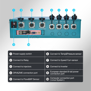 Probador de Inyectores Common Rail CRS500 para EUI-EUP HEUI HEUP, Probador de Bombas de Combustible con Función de Codificación IQA, Operación con Windows y Linux - Product Image 5