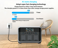 Station d'alimentation portable LiFePO4 1800W à onde sinusoïdale pure avec double onduleur, générateur solaire MPPT et panneau solaire pour le camping en extérieur