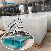 Panneaux acryliques épais personnalisés en PMMA vierge de grande taille pour piscine enterrée