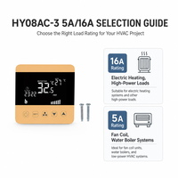 Termostato Inteligente WIFI HYSEN HY08AC-3 para Fan Coil, para Aire Acondicionado Central de 2/4 Tubos, Comunicación Modbus RS485, Aplicación Tuya, Control de Ventilador de 4 Velocidades