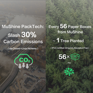 Cajas de <span class=keywords><strong>Papel</strong></span> MuShine Personalizadas <span class=keywords><strong>para</strong></span> Maquillaje y Cosméticos, Empaque Estético <span class=keywords><strong>para</strong></span> Brillo Labial, Venta al Por Mayor - Product Image 5