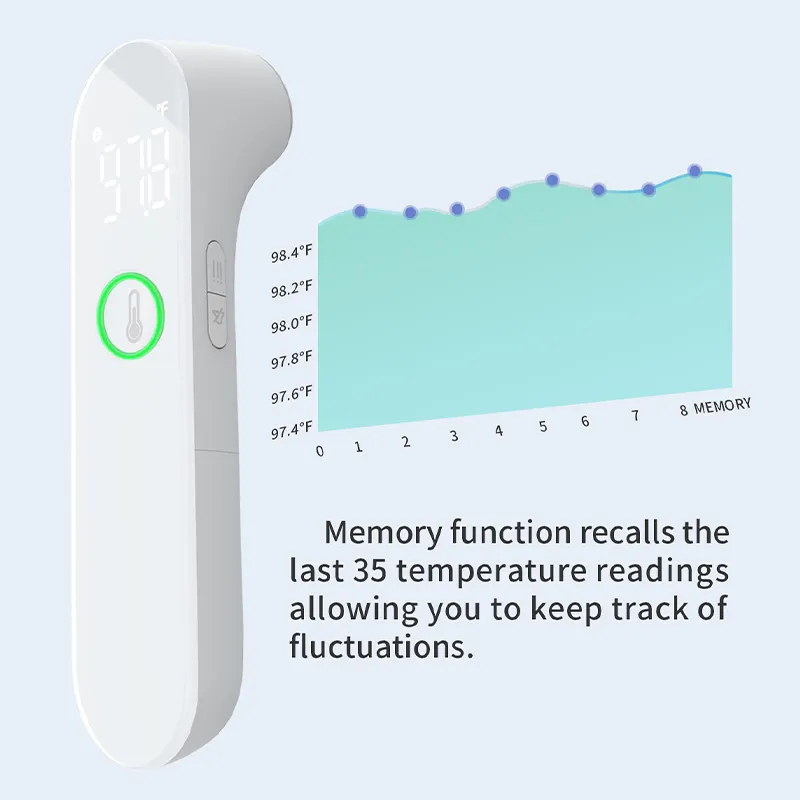 Wholesale In Stock Household Medical Equipment Digital Forehead Infrared Thermometer For Kids Adults