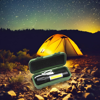 Senter Mini LED COB Aluminium, Dapat Diisi Ulang via USB, Dapat Diperbesar