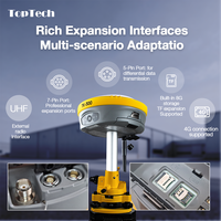 Récepteur GPS GNSS Toptech Tk300 Portable Multi-constellation Bluetooth Wifi Instrument de cartographie haute précision Récepteur GNSS RTK