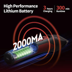 カスタムロゴ高速USB充電式ペットヘアトリマー低ノイズコードレス犬猫グルーマープロセラミックABS漫画 - Product Image 6