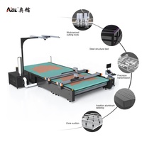 Máquina de Corte Rotatoria para Cuero, Tela y Prendas de Vestir, para la Industria del Calzado y la Confección