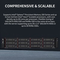 Serveur en rack SR660 V2 2U avec double processeur Intel Xeon Scalable pour Hyper Converged