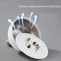Ampoule LED avec driver IC en PVC, culot B22/G12/E39/E26, AC 85-265V, éclairage d'entrepôt, garantie 3 ans, T50-T120 5W-48W