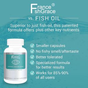 Suplemento de Alta Calidad para Ojos Secos, Confort Ocular y Apoyo para la Película Lacrimal, 120 Cápsulas Blandas, Cápsulas Blandas para Ojos Secos para Adultos - Product Image 2