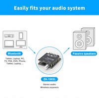 Carte amplificateur récepteur audio stéréo Bluetooth 5.0 ZK-1002L, module numérique mini amplificateur 2 canaux pour enceintes passives domestiques