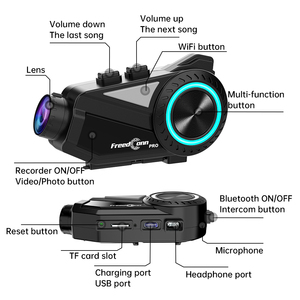 Intercom moto R3 Pro 1000M pour 6 motards, Full-Duplex FM WiFi HD 2K pixels, caméra enregistreuse vidéo grand-angle 140° rotative à <span class=keywords><strong>360</strong></span>° - Product Image 1