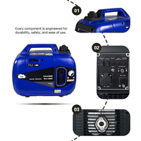 Générateur d'électricité portable silencieux à essence 1,2 kW, petit générateur onduleur à essence 230 V pour le camping, la maison et l'alimentation de secours en cas d'urgence