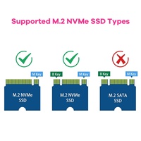 Adaptateur SSD LAFVIN M.2 NVMe pour Raspberry Pi 5 - PCIe Gen3 haute vitesse compatible avec les tailles 2230/2242/2260/2280 pour Raspberry Pi