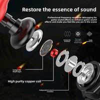 Penjualan Produsen Headphone Gaming PUBG E-Sports Berkabel Lokalisasi Suara In-Ear 3.5mm Kontrol Kabel Mikrofon Bass Berat