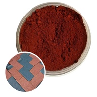 Poudre de couleur de pigment d'oxyde de fer pour les carreaux de route de ciment poudre de couleur de peinture à base d'eau de couleur vive