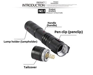 مقطع جيب صغير للغاية ، صغير جدًا ، مصباح محمول ، مشبك جيب تكتيكي لـ ، من أجل - Product Image 4