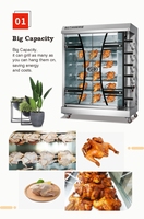 Équipement de cuisine de restaurant commercial Four de grande capacité pour poulet rôti