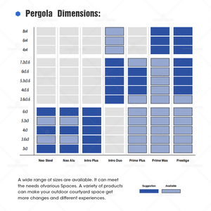 Hiện đại nhôm vườn Xây Dựng Nhà máy tự động mái hiên & pergola cơ giới ngoài trời Patio Bìa & gazebo shading cho Patio của bạn - Product Image 3