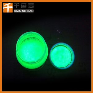 <strong>UV</strong> <strong>Paint</strong> for Fabric Paper and Wall Glow in the Dark Fluorescent Set for Clothing Suitable for Night Running Glow Party - Product Image 6