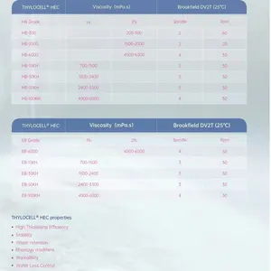 Nonionic Soluble Cellulose Ether Thickener Hec Hydroxyethyl Cellulose Stabilizer Hec Powder Hydroxyethyl Cellulose For Paint