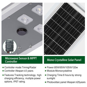 Lampadaire solaire LED SMD2835 pour zones rurales, en aluminium, avec télécommande, pour extérieur - Product Image 4