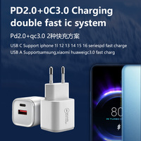 Cargador Rápido de 20W con Doble Puerto y Enchufe Europeo, PD2.0 QC3.0 GaN, IC Inteligente, Seguro y Portátil para iPhone, Samsung y Android