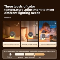 Haut-parleur sans fil pour aide au sommeil par bruit blanc, veilleuse LED, réveil, minuteur, lampe de chevet en tissu – Alimenté par piles, cadeau pour la maison
