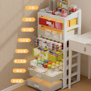 Desktop <b>Drawer</b> Organizer Plastic <b>Storage</b> <b>Box</b> With Multiple <b>Drawers</b> For Office Study Supplies Organization Modern Design - Product Image 4