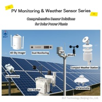 CLASSE B RS485 4-20mA 0-20mV Puissance photovoltaïque Capteur d'irradiance Mesure globale du rayonnement solaire Pyranomètre Station météo