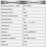 Haut-parleur coaxial bidirectionnel I.EVOICE de 8 pouces, haute fidélité, pour montage au plafond, audio domestique, prise en charge OEM/ODM, logo personnalisé, flexible