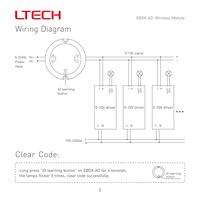 Module sans fil RF 2,4 GHz, boîtier en plastique, éclairage LED, conversion de signal de gradation 0-10V, entrée 5-24Vac, garantie 5 ans, FCC/CE/RoHS