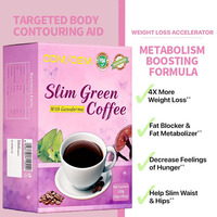 Thé minceur au café vert et poudre de champignons pour une perte de poids maximale, soutien immunitaire et santé digestive – Personnalisé, OEM/ODM uniquement