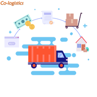 Service de drop shipping au Maroc avec taxe payée, livraison rapide et bon marché