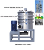 Usine de recyclage de DMSO à cycle fermé par distillation sous vide à supergravité pour la récupération de solvants de haute pureté