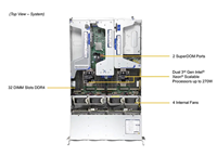 Serveur Barebone Rackable Supermicro SYS-6029P-WTRT 2U avec Deux Processeurs Intel Xeon, 12 Disques 3,5 pouces, Garantie de 3 Ans, En Stock