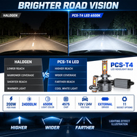 Phare LED haute puissance PCS-T4 200W 20000LM, tube en cuivre quadruple, refroidissement ultra-efficace, homologué DOT E-mark FMVSS H7 H11 9005 9006 9012 IP68