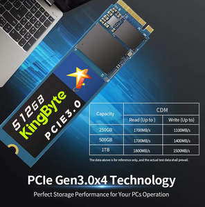 M.<span class=keywords><strong>2</strong></span> NVME PCIE GEN3 512GB Solid State Drive Hard Disk 3500 MB/s 512GB SSD-obeng dan sekrup paket gratis - Product Image 1