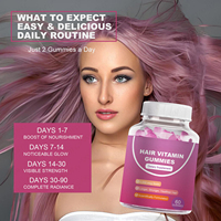 Gummies capillaires privées OME avec biotine, vitamines C et E pour favoriser la croissance saine des cheveux, de la peau et des ongles