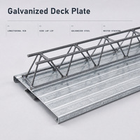 Plancher de coffrage sans ciment, support de coffrage permanent pour la construction de structures en acier