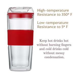 <strong>Cheap</strong> Wholesale <strong>Coffee</strong> <strong>Mug</strong> Silicone Covered Thick Double Glass Travel <strong>Coffee</strong> <strong>Mug</strong> Travel <strong>Mug</strong> Outdoor Clear <strong>Coffee</strong> Cup - Product Image 3