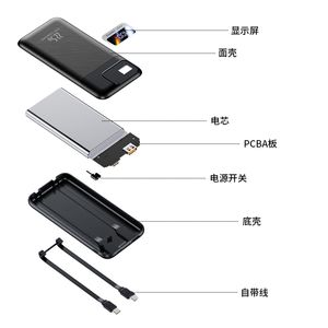 Nuevo Banco de Energía Portátil de Carga Rápida 10000mAh PD 3.0 20W + QC 3.0 22.5W Máx. con Pantalla Digital, Logotipo y Empaque Personalizados - Product Image 6