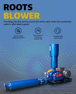 La chaîne d'approvisionnements globale enracine le système de transport pneumatique fiable de poudre de ciment de ventilateurs pour des applications de transport pneumatiques - Product Image 4