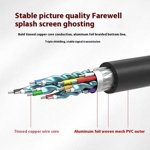 Yimaite ปรับแต่ง HDTV เป็น VGA สายเดียวสำหรับรถยนต์คอมพิวเตอร์เครื่องเล่นดีวีดี (24-30AWG แจ็กเก็ต PVC ชาย-ชาย) - Product Image 3