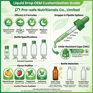 OEM Premium Biotin Collagen Hair <b>Vitamins</b> <b>Liquid</b> Drops Adult Use High Absorption Formula Effective Hair Growth & Immune Support - Product Image 4
