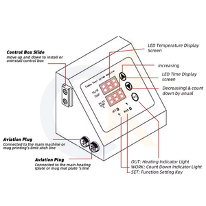 Caja de Control de Prensa de Calor, Panel Digital de Repuesto, Accesorio para Máquina, Controlador de Temperatura de 1400W, 110V - Product Image 2