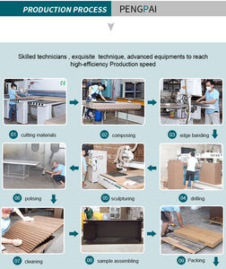 Meubles <span class=keywords><strong>de</strong></span> bureau <span class=keywords><strong>de</strong></span> luxe et mobilier <span class=keywords><strong>de</strong></span> bureau pour la conception d'espaces <span class=keywords><strong>de</strong></span> travail et mobilier <span class=keywords><strong>de</strong></span> bureau modulaire - Product Image 6