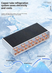 Refrigerador y Congelador de Alta Eficiencia con Compresor de Temperatura Simple/Doble para Debajo del Mostrador, Ideal para Cocina y Hogar, Robusto y Duradero - Product Image 6
