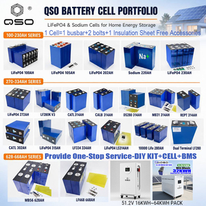 Qishou DDP Polonia EU Stock Cella <span class=keywords><strong>Batteria</strong></span> Litio LiFePO4 314Ah 320Ah 3.2V LF280K - Product Image 2
