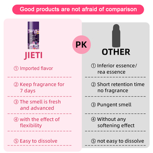 เม็ดบีดเพิ่มกลิ่นหอมพรีเมียม OEM/ODM 220 กรัม กลิ่นหอมสวิสติดทนนาน <span class=keywords><strong>ผ้า</strong></span>เนื้อนุ่ม ป้องกันไฟฟ้าสถิตย์ - Product Image 3