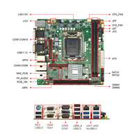 Nouvelle carte mère Mini ITX X86 LGA1151 Intel H110 Chip 6e/7e génération de processeur 12USB3.0 DDR4 32 Go de RAM SATA Serveur Workstation